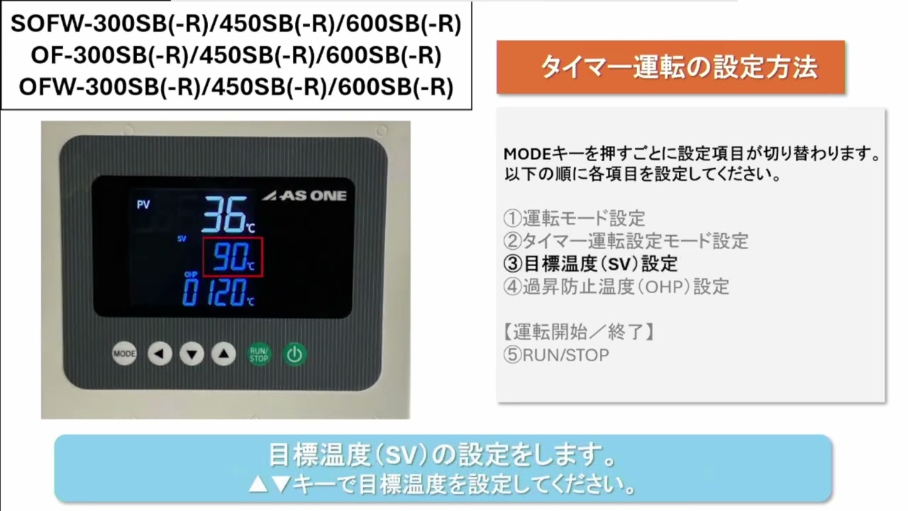 1-8999-52 ETTAS 定温乾燥器（強制対流方式） スチールタイプ・窓無し