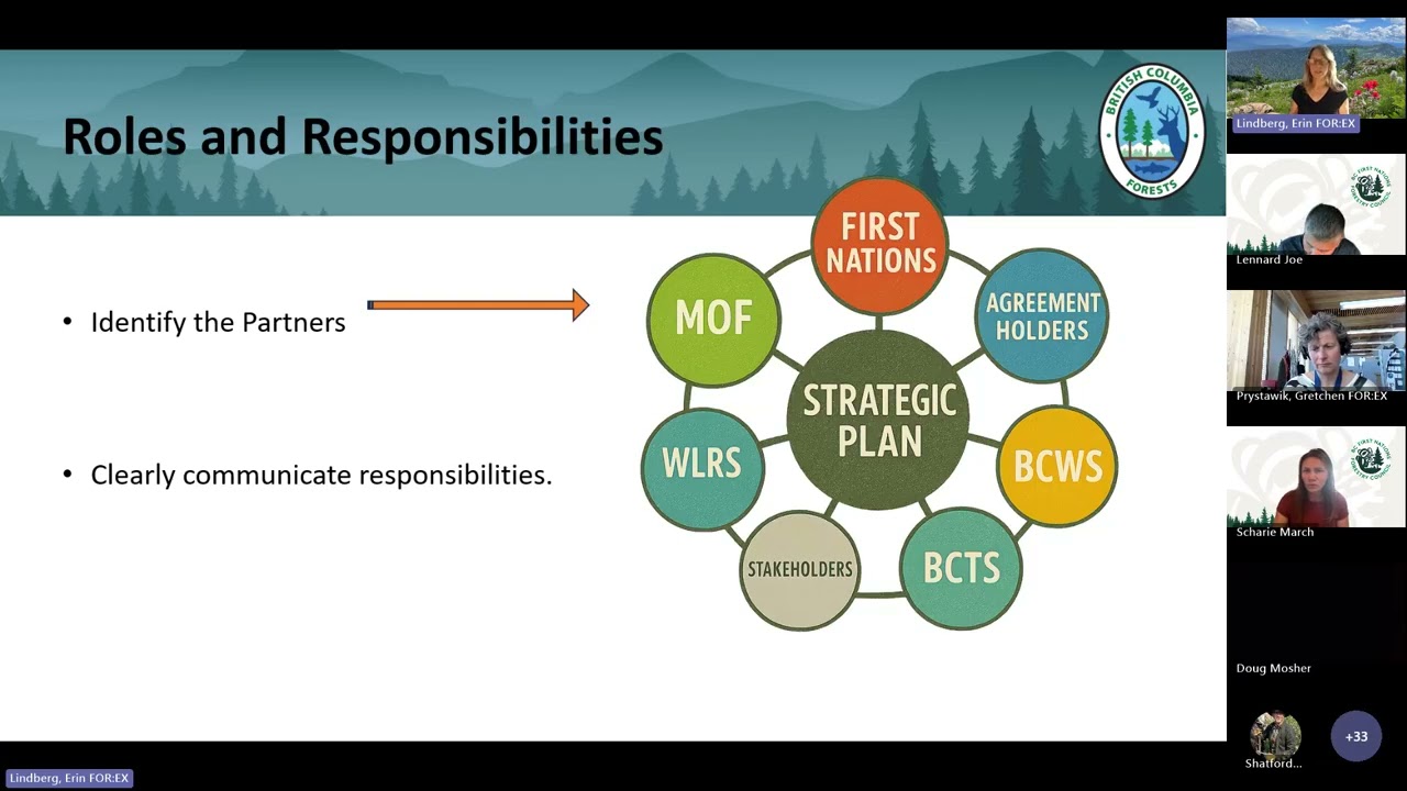 Thumbnail for Virtual Wildfire Timber Salvage Planning Guide Orientation (External) – June 2026