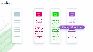 Pivotree to Present Its Frictionless Commerce Solutions at Leading Industry Conferences in May 2024