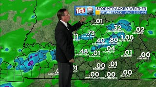 Weather At 5: August 7, 2018