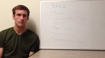 Explained: Introduction [General]