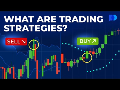 Day Trading Strategies | Trading Guide