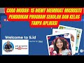 Cara Mudah: 15 Menit Membuat Microsite Pendidikan Program Sekolah dan Kelas tanpa Aplikasi