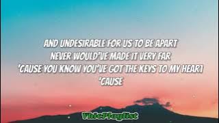 Brian McKnight   Back At One Lyrics🎶