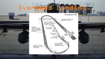 TE 03.2 - Overhead Landing | BMS 4.37