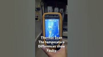 Thermal Scan on LV installation