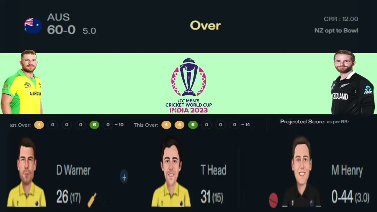 LIVE PAK VS SA MATCH SCORE LIVE CRICKET MATCH TODAY PAK VS SA LIVE