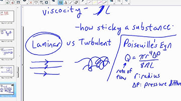 screencasts phsc301 7march2016