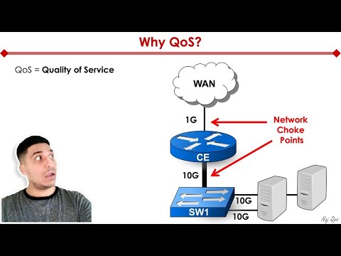 Quality Of Service (QoS): What Is It And Why Does It Matter For Your Computer Network?
