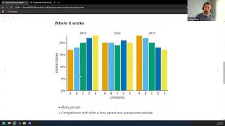 Fundamentals of DataViz: Visualizing proportions & Visualizing nested proportions (dataviz01 10 11)