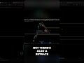 Google Stock Analysis: Breakout and Retrace Strategy #shorts