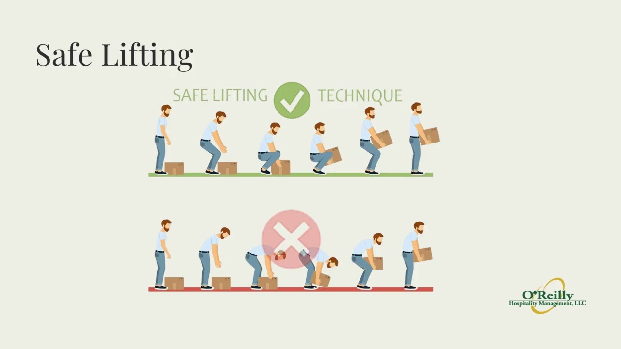 Safety Compliance Video (English)