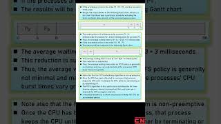 FIRST COME FIRST SERVED PROCESS SCHEDULING ALGORITHM #operatingsystems #operatingsystem #algorithm