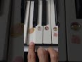 Easy songs for piano - Au clair de la lune (Piano for begginers)
