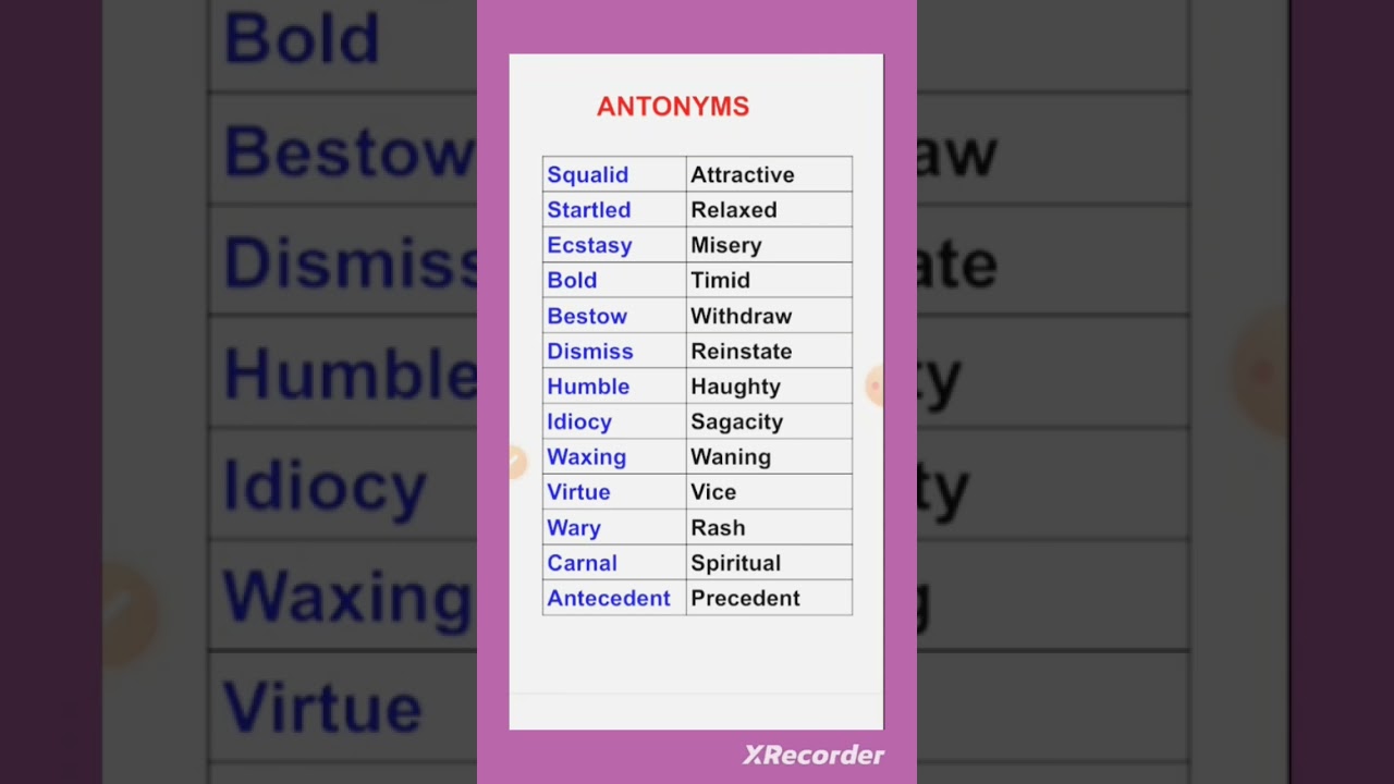 ANTONYMS, English Grammar  