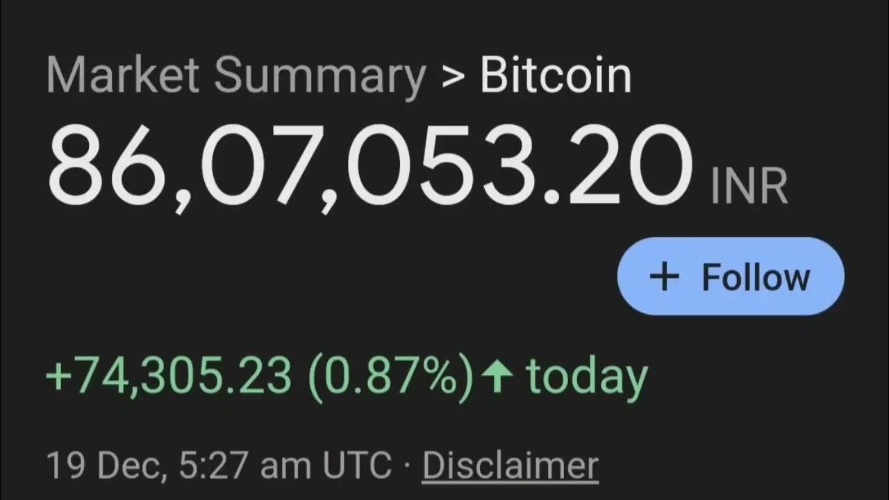 Bitcoin Soars Past 100K, Hamster bitcoin news bitcoin price today