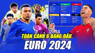 TOÀN CẢNH 6 BẢNG ĐẤU EURO 2024: TÂY BAN NHA VÀ ITALIA CÓ THỂ BỊ LOẠI TỪ VÒNG BẢNG?