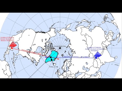 Lost Civilizations: Pyramids, Atlantis, and the Shifting Crust (Part II)