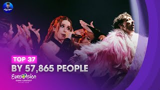 Eurovision 2024: Top 37 by 57,865 People