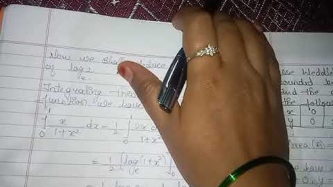 18MATDIP41.Module-2(Examples on Wendell