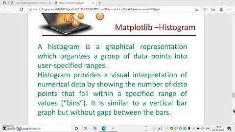grade 12 ip barchart histogram