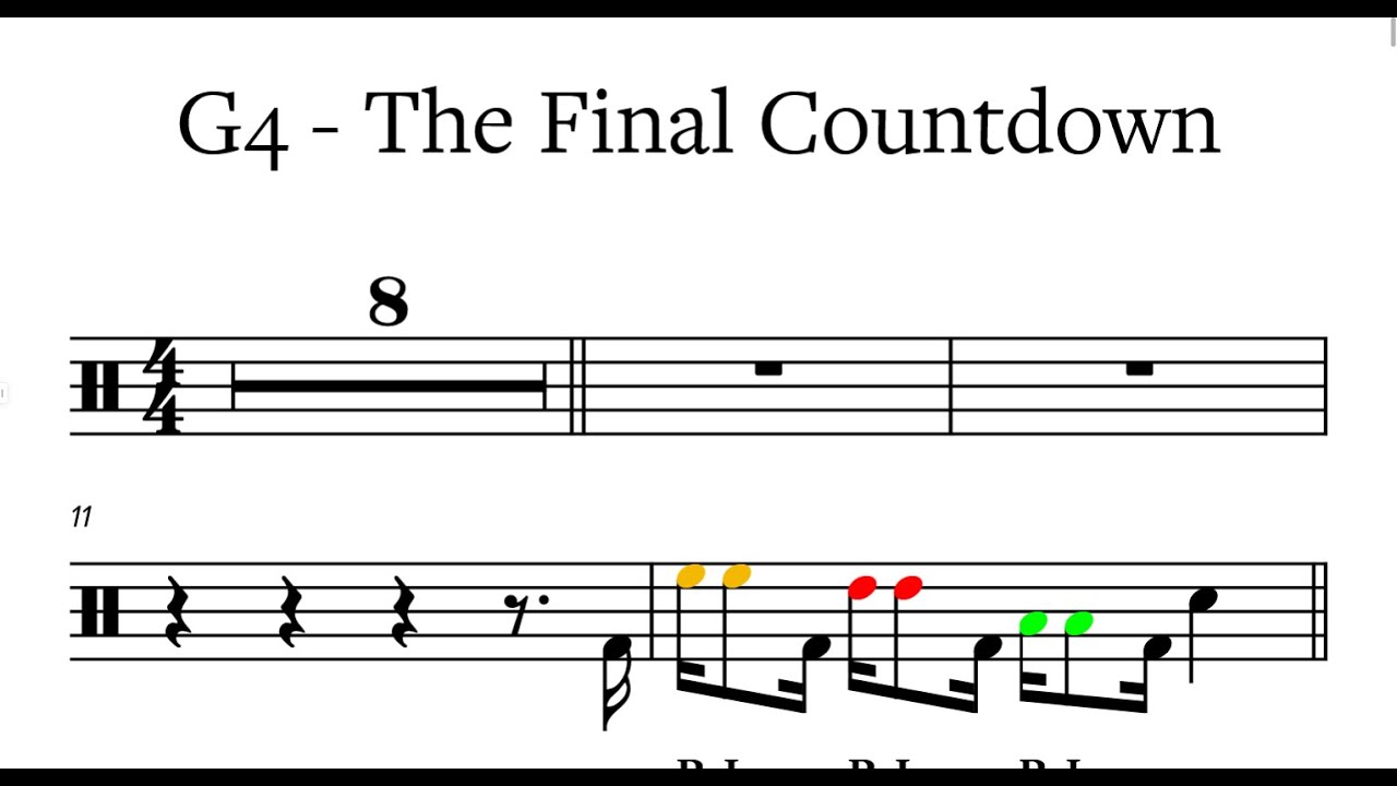 The Final Countdown   Europe   Drumscore