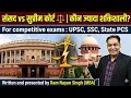 संसद vs सुप्रीम कोर्ट | Basic Structure Doctrine Part 2