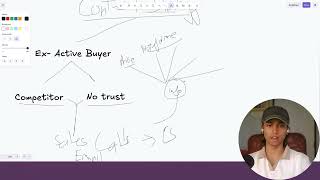 How I closed 25% extra SaaS users using this one hack
