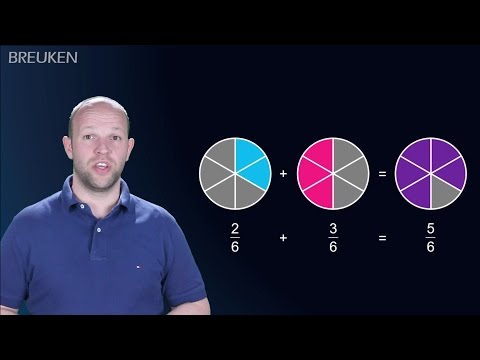Video: Hoe tel je breuken met negatieve getallen op?