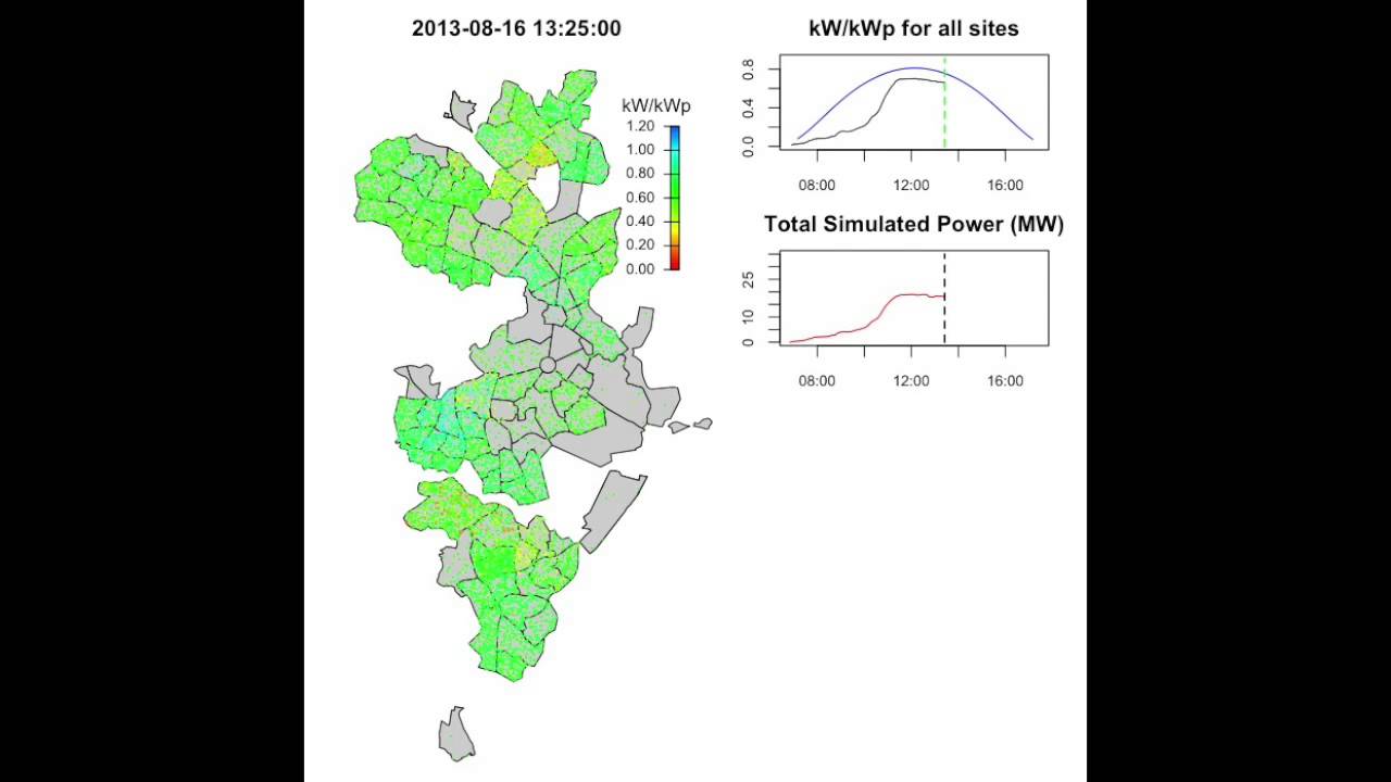 Positive Ramp Positive Ramp Event in Canberra - 16 August 2014 - Simulation of 12,000 ...