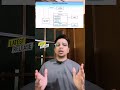 LangSmith just introduced new#AI #langchain #aidevelopment #artificialintelligence #developers