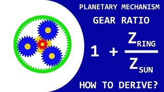 Tutorial: How to Derive the Formula for the Planetary Mechanism Gear Ratio