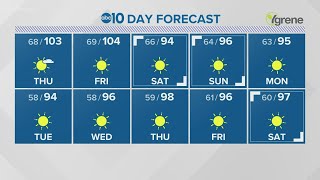 Sacramento Overnight Weather: July 28, 2021