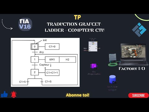 Miniature YouTube – GRAFCET avec TIA Portal et Ladder