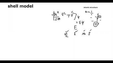 Nuclear shell model part 01