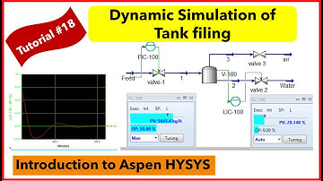 Hysys Dynamic Modelling | Filing of Water Tank