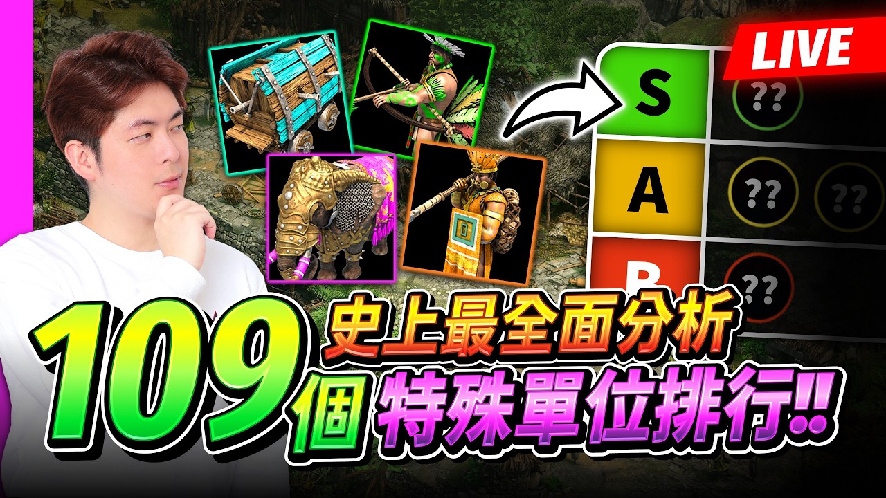 【Wayne】3/11 109個特殊兵種強度排行！蒙古突騎、西班牙征服者、黑檀木弓兵！究竟誰才是最強堡兵呢？｜南美DLC｜Update 169652