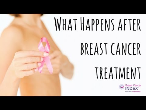 What Happens After Breast Cancer Treatment?