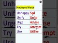Important Synonyms words part 21