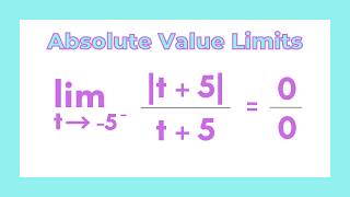 Solving Limits in Indeterminate Form with Absolute Values