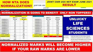 CSIR UGC NET RESULT JUNE 2021!!No Cut off for Life sciences students ??Unlucky!!😫NTA Normalization!!