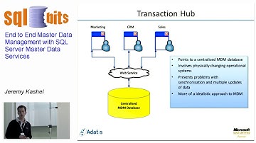 End to End Master Data Management with SQL Server Master Data Services by Jeremy Kashel