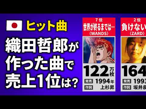 織田哲郎が作曲した曲の売上ランキング【20位〜1位】