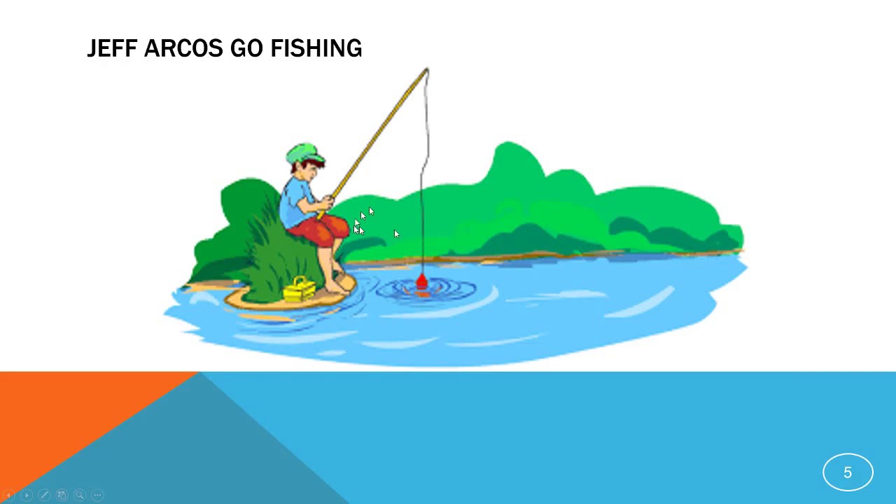 THREE WEEKLY CANDLE CLOSE STRATEGIES YouTube