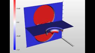 Bubble Collision with Broken Boost Symmetry