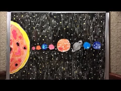 How To Draw Solar System In Black Chart