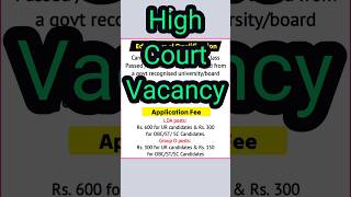 Group D New Vacancy 2023 manipur_high_court new_vacancy_2023 new_vacancy