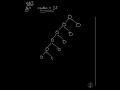 PYQ GATE CS 2026 set1 #datastructures #trees