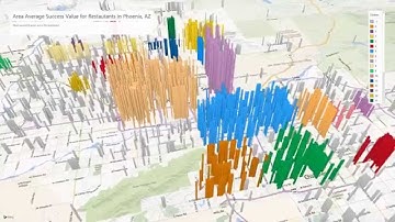 Yelp Dataset Challenge: An Analysis of Business Success Based on Location Clustering