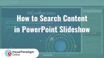 How to Search Content in PowerPoint Slideshow